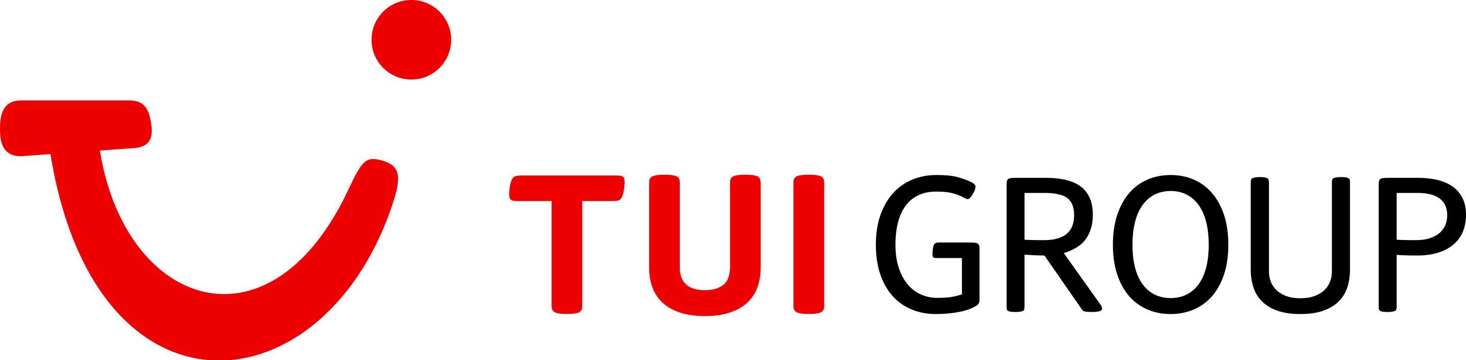 TUI AG